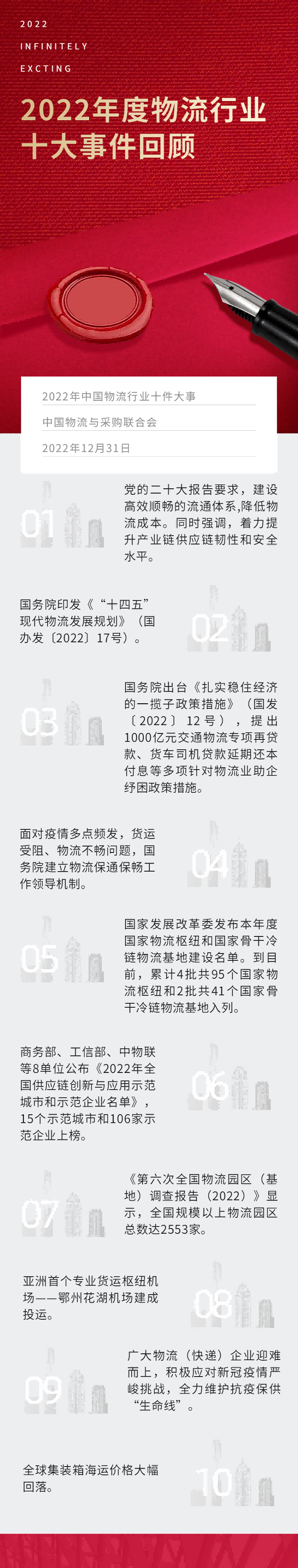 常德市中盛物流運輸有限公司,常德物流運輸公司,常德貨物運輸,托盤運營,托盤租賃,整車貨物運輸