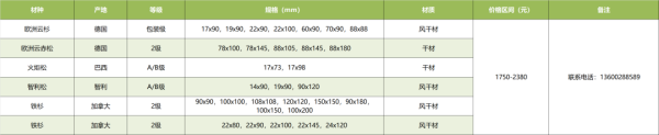 常德市中盛物流運(yùn)輸有限公司,常德物流運(yùn)輸公司,常德貨物運(yùn)輸,托盤(pán)運(yùn)營(yíng),托盤(pán)租賃,整車(chē)貨物運(yùn)輸