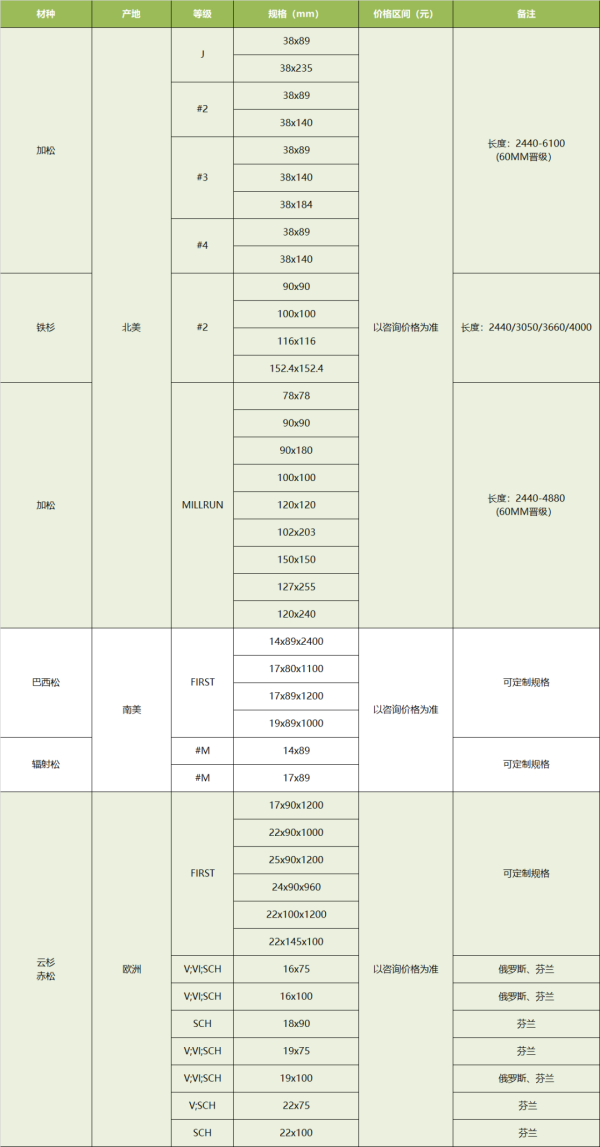 常德市中盛物流運(yùn)輸有限公司,常德物流運(yùn)輸公司,常德貨物運(yùn)輸,托盤(pán)運(yùn)營(yíng),托盤(pán)租賃,整車(chē)貨物運(yùn)輸