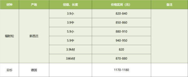 常德市中盛物流運(yùn)輸有限公司,常德物流運(yùn)輸公司,常德貨物運(yùn)輸,托盤(pán)運(yùn)營(yíng),托盤(pán)租賃,整車(chē)貨物運(yùn)輸