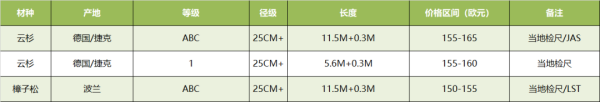 常德市中盛物流運(yùn)輸有限公司,常德物流運(yùn)輸公司,常德貨物運(yùn)輸,托盤(pán)運(yùn)營(yíng),托盤(pán)租賃,整車(chē)貨物運(yùn)輸